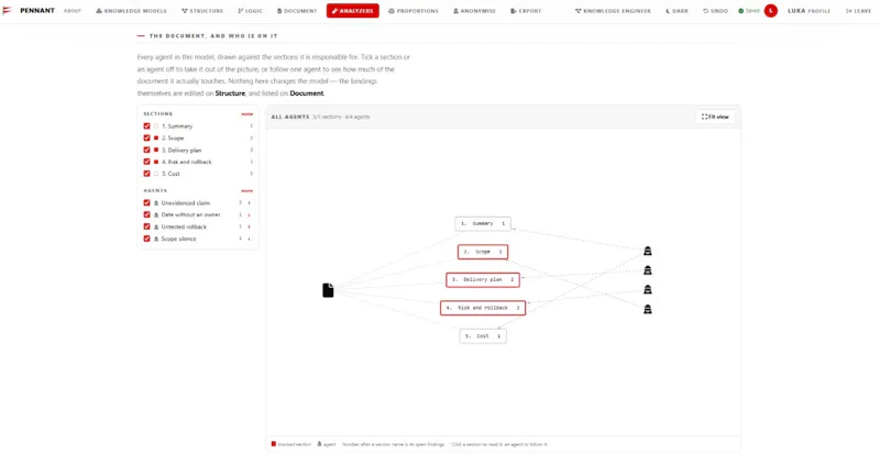 GitHub screenshot 2