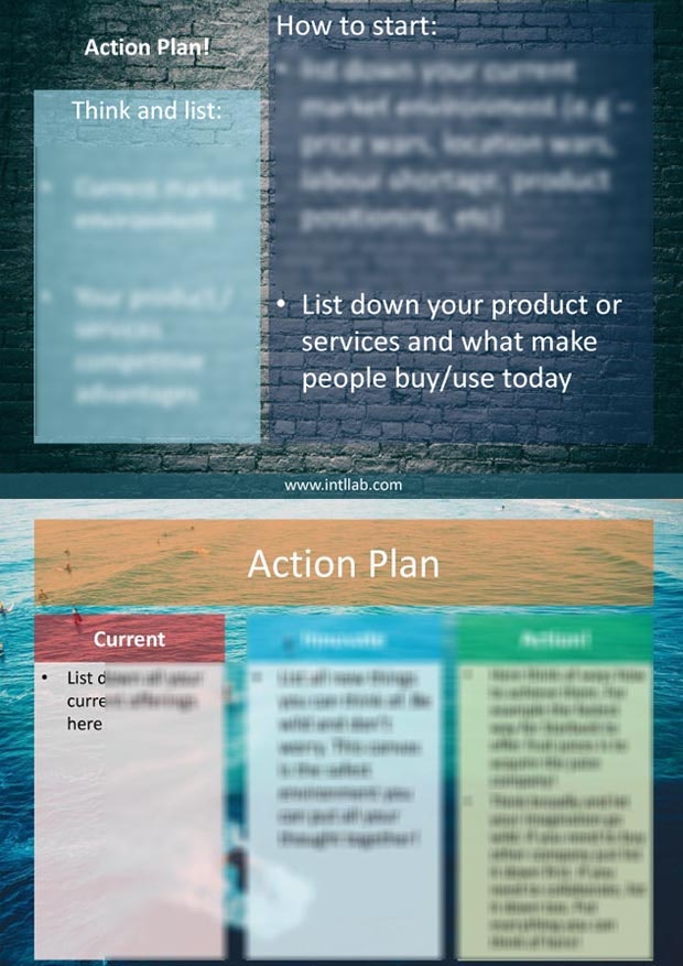 Blue Ocean Strategy gallery image