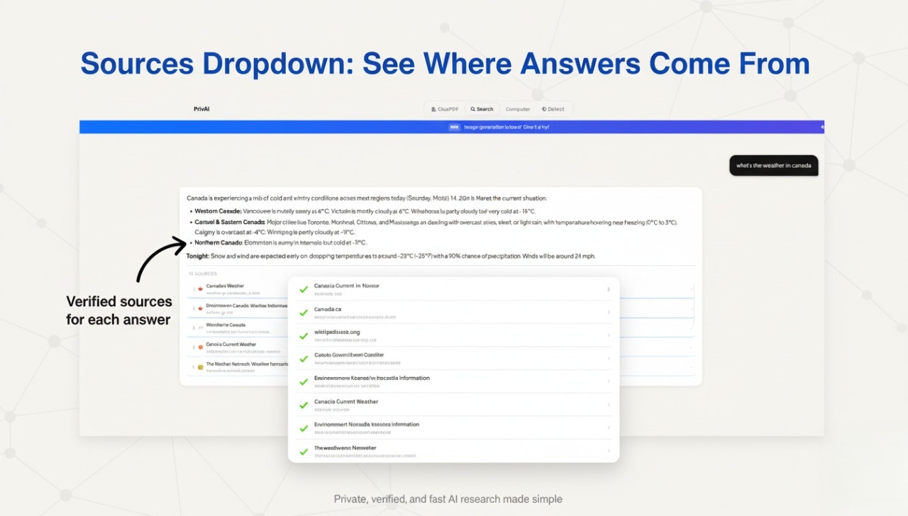 PrivAI– AI search engine with sources media 7