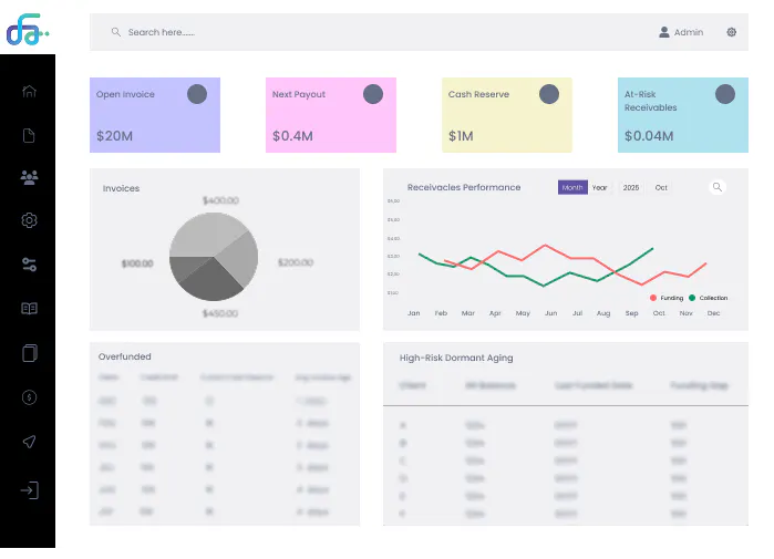 FactorAvenue 제품 배너