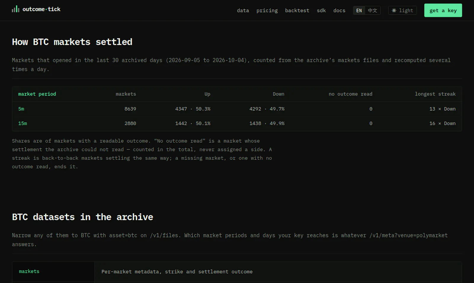 outcometick screenshot 4
