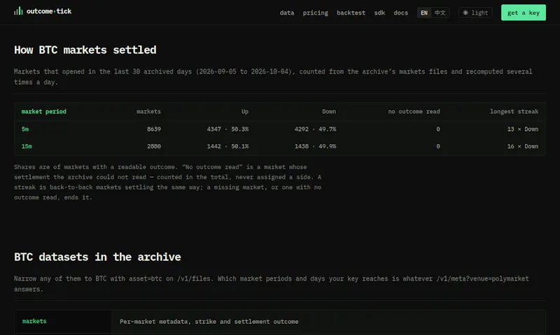 outcometick screenshot 4