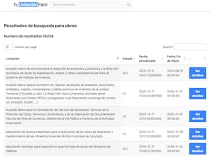 TuLicitaciónFácil gallery image