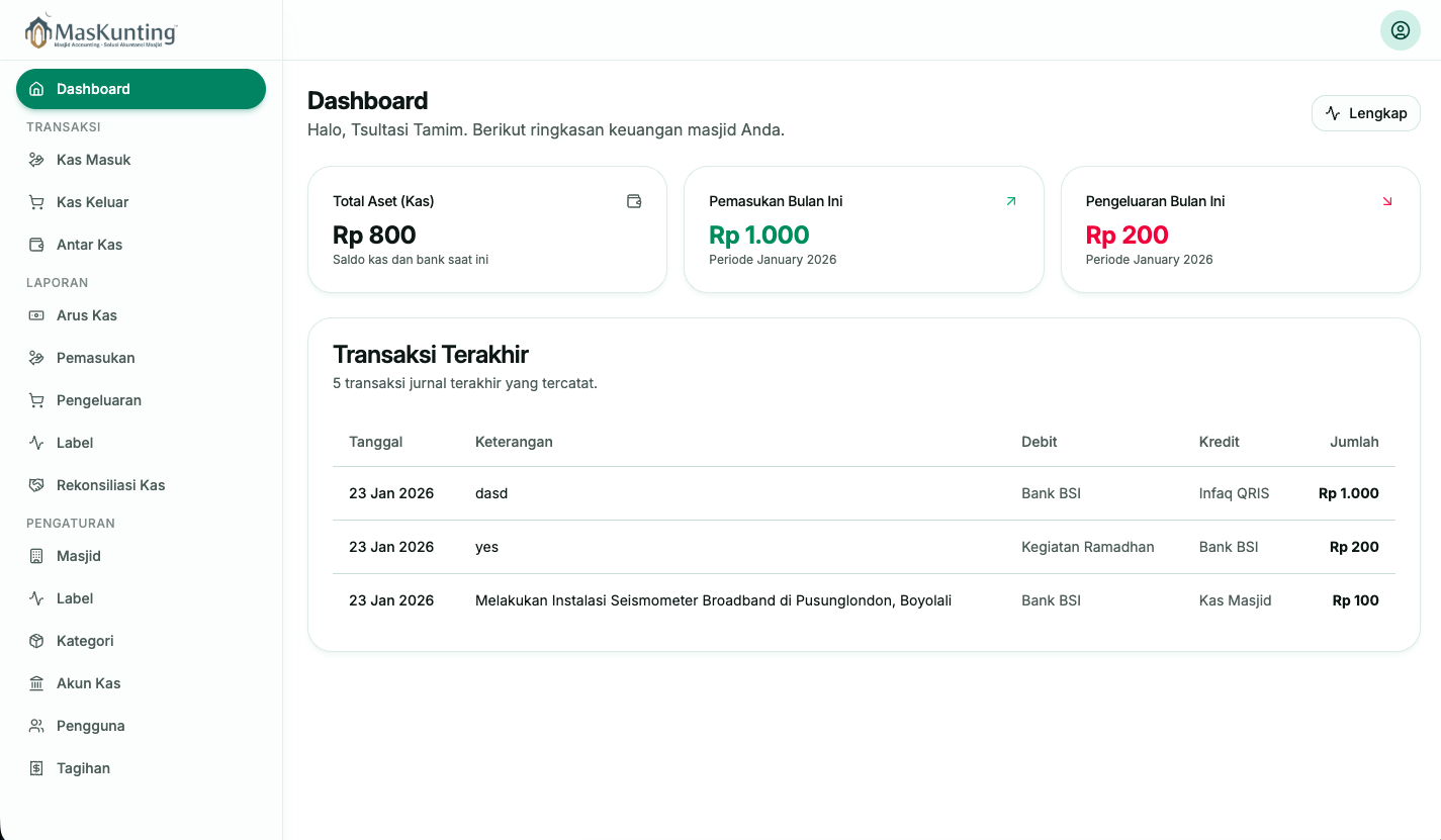 Maskunting - Main product screenshot demonstrating key features and user interface