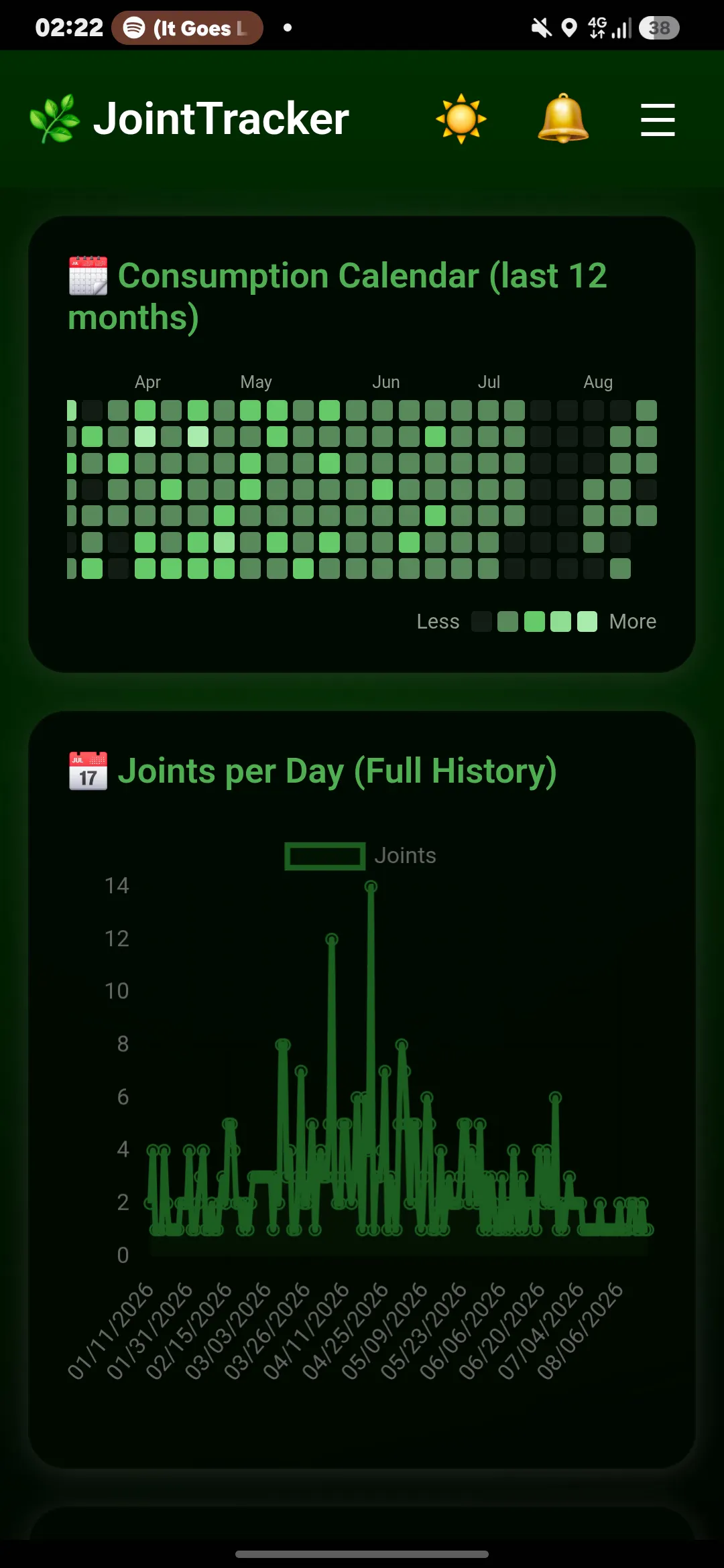 Joint Tracker gallery image