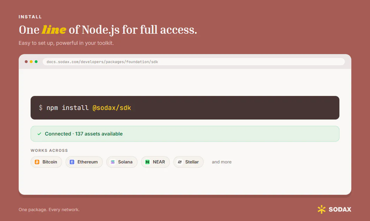SODAX SDK gallery image