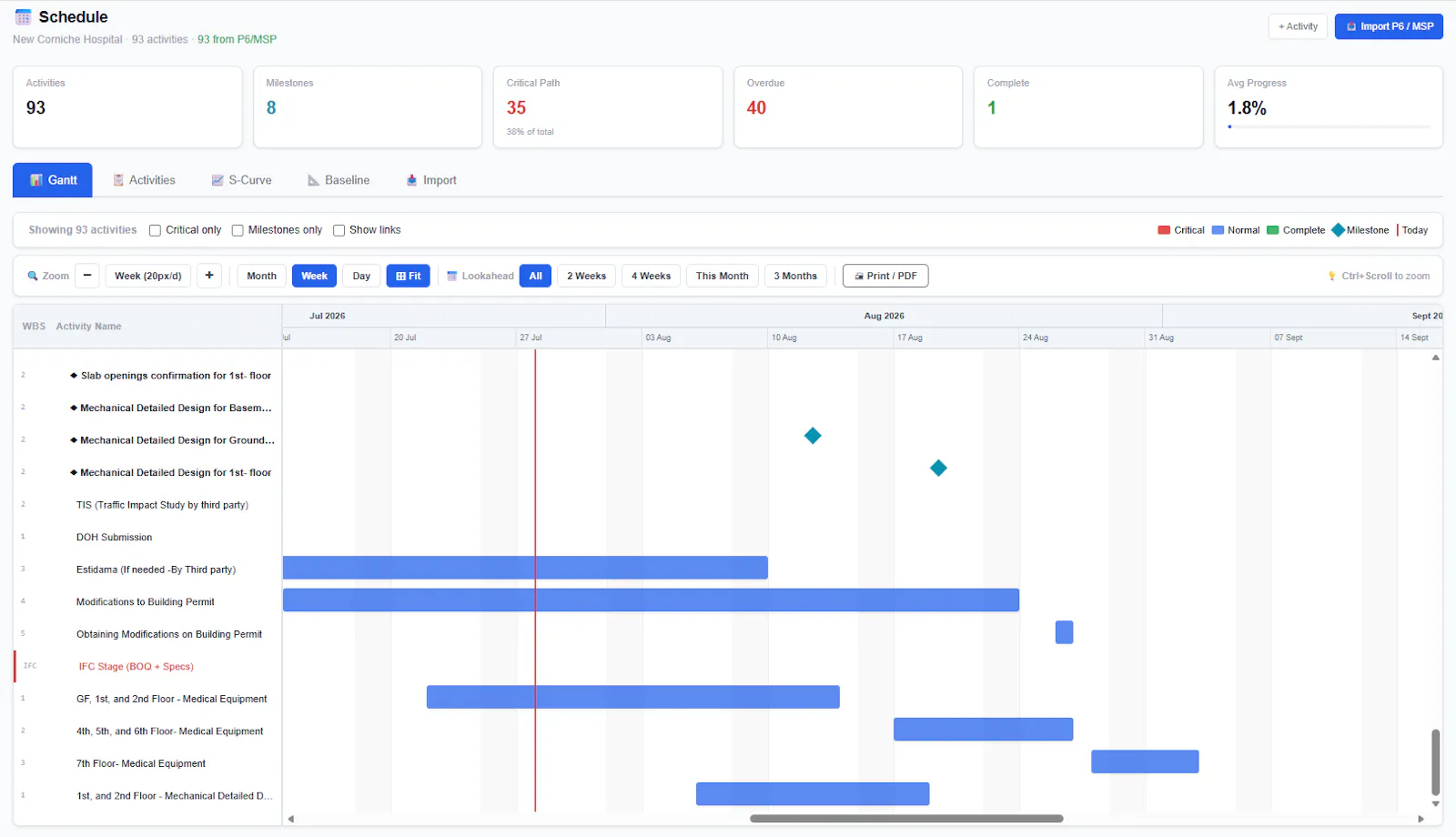 BuildVault (PMIS) Construction ERP screenshot 4