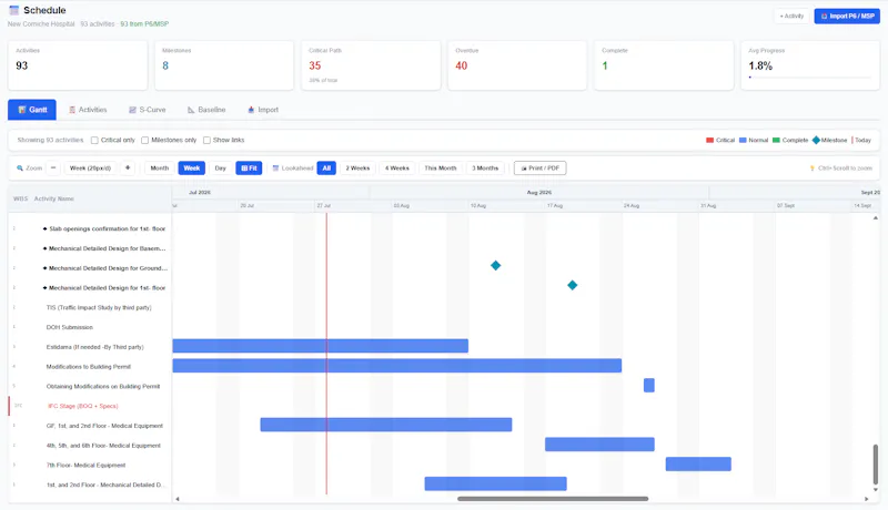 BuildVault (PMIS) Construction ERP screenshot 4