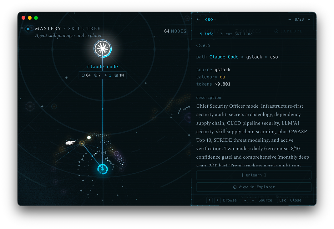 Mastery gallery image