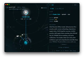 Mastery gallery image