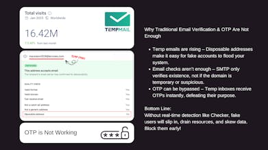 Checker gallery image