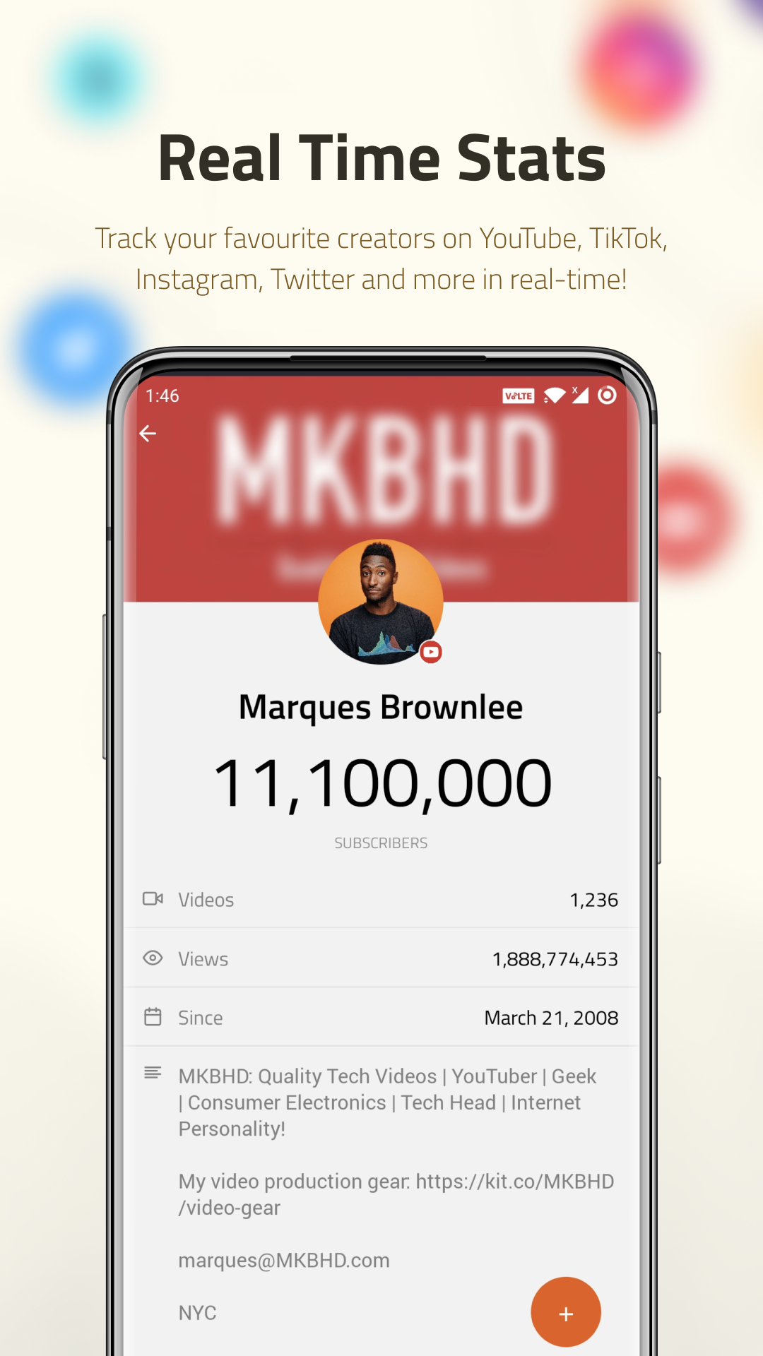 CountsLive gallery image