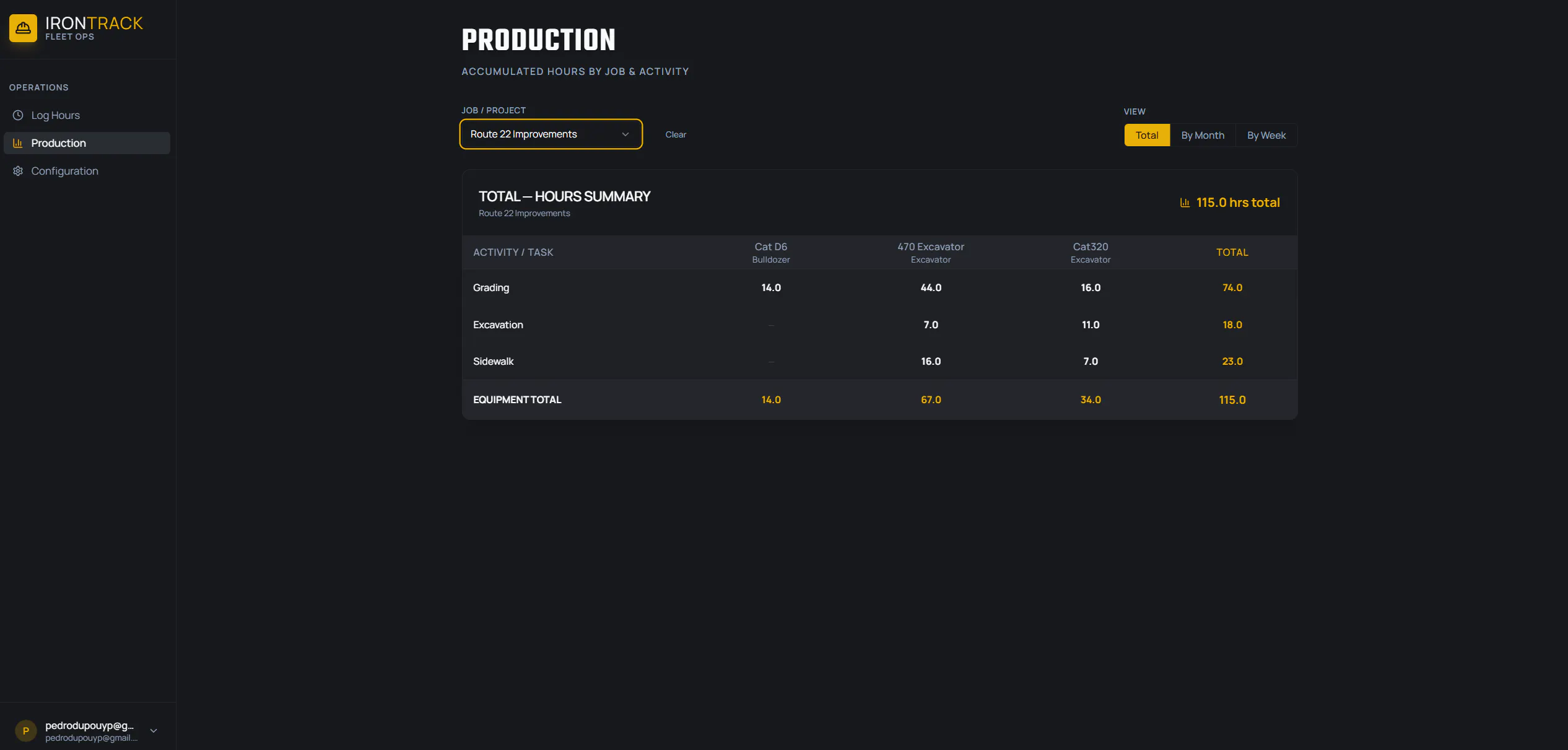 IronTrack screenshot