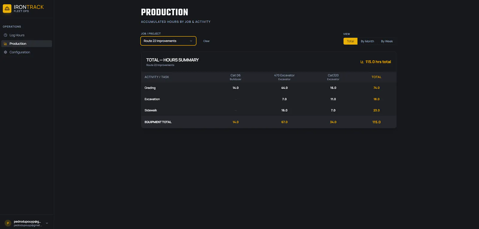 IronTrack screenshot 1