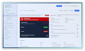 MetaDefender Managed File Transfer (MFT) gallery image