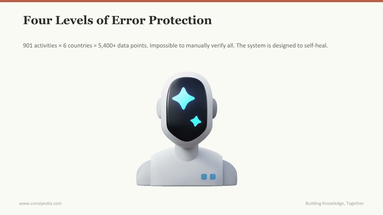 constpedia gallery image