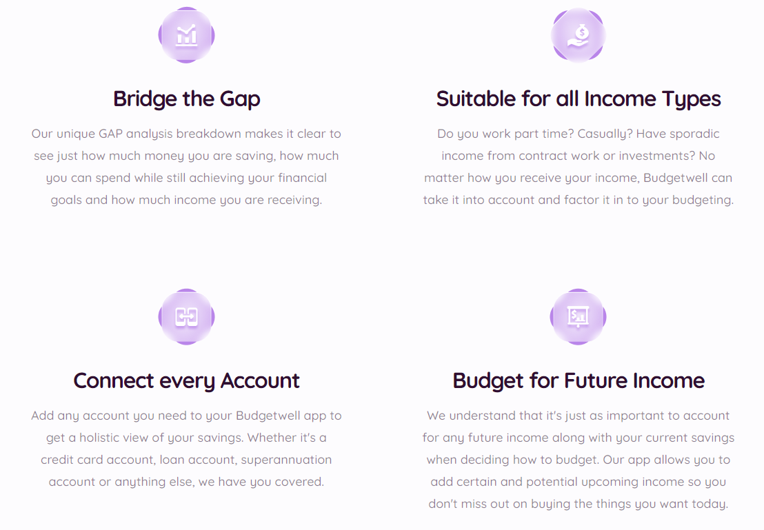 Budgetwell gallery image