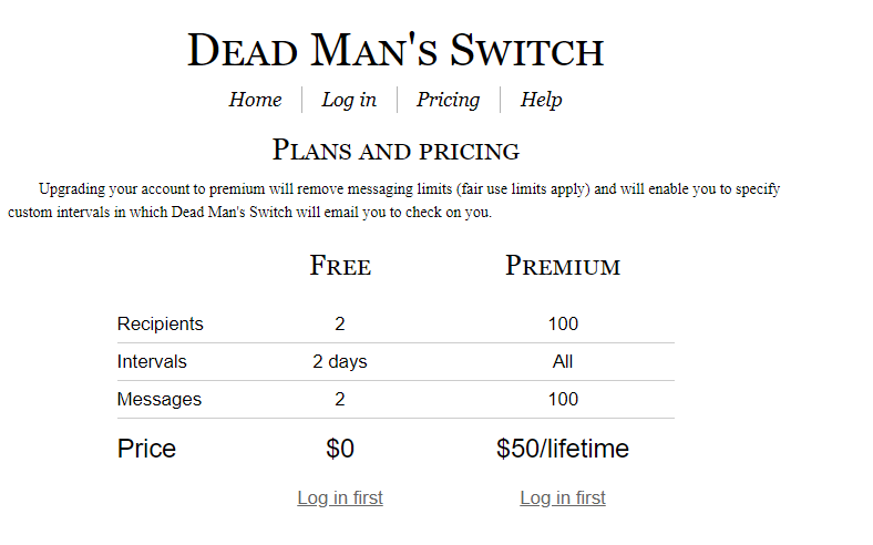 Dead Man's Switch gallery image