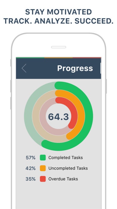 TODOO Your Daily To Do List Planner and Reminder gallery image