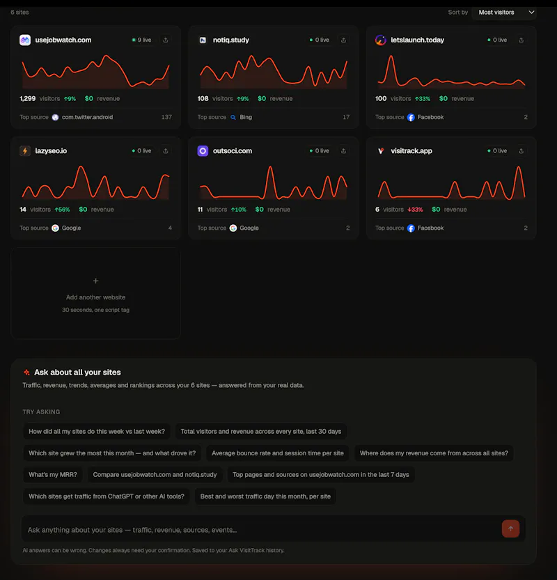 VisitTrack screenshot 2