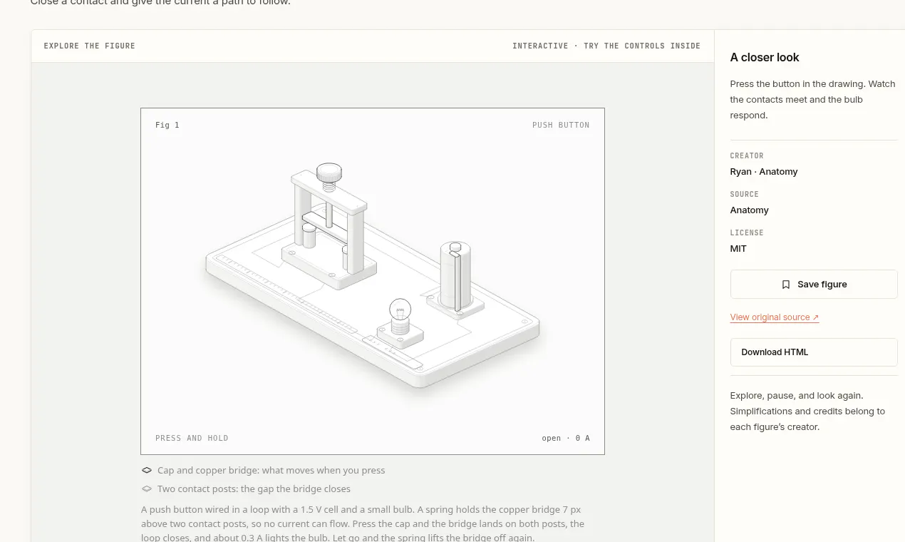 HowThings gallery image