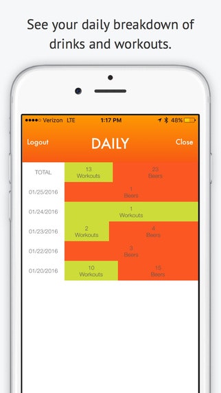 Beer Diet gallery image