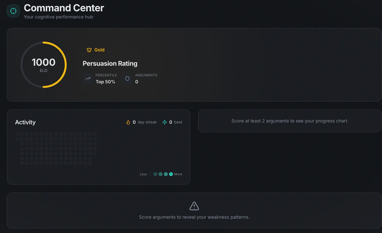 CritiqueLab screenshot 3