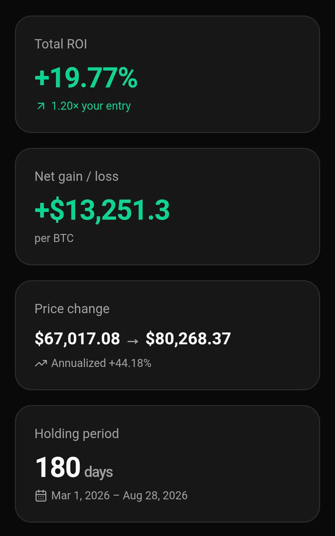 Bitcoin/Gold Growth & Insight Calculator gallery image