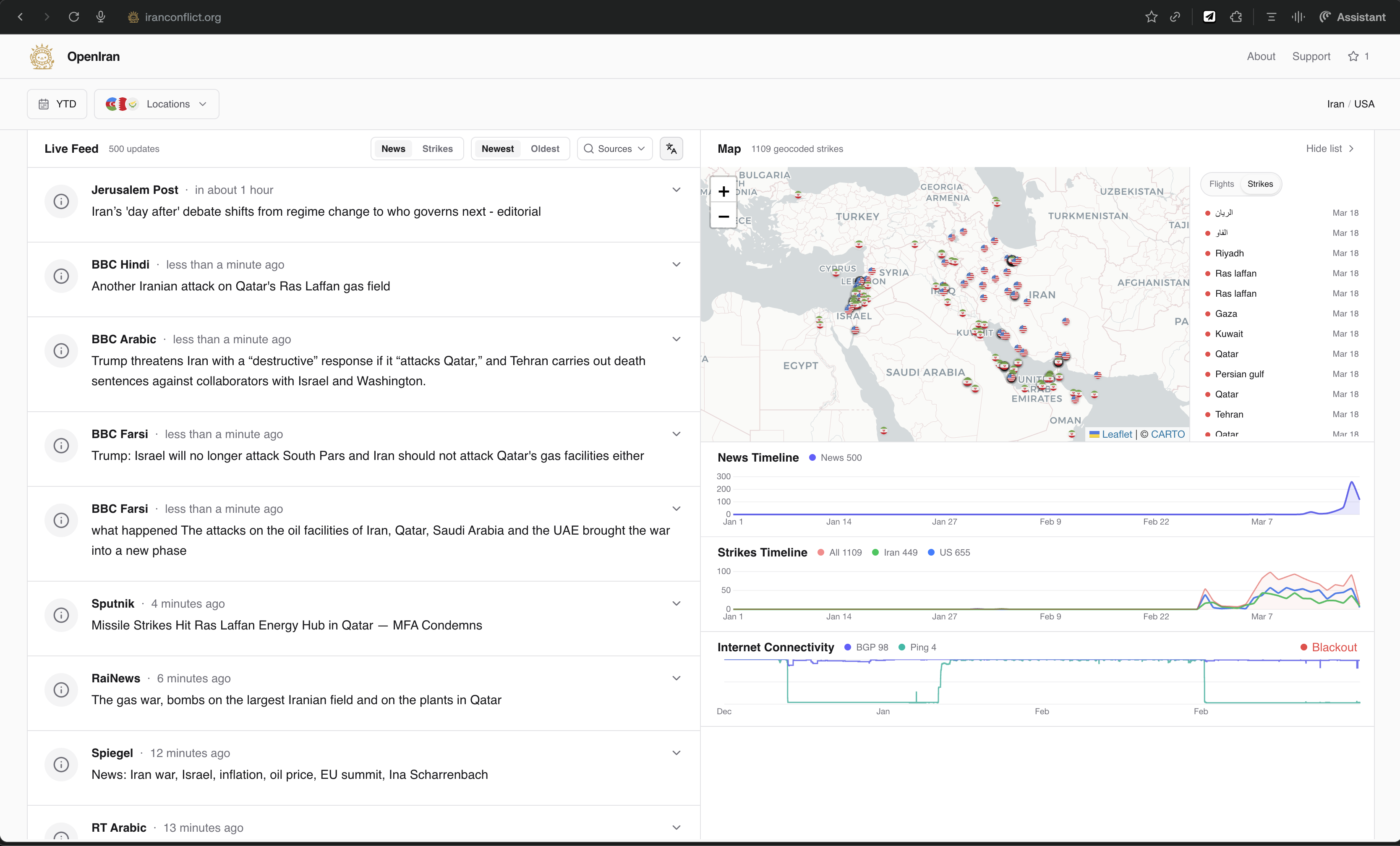 OpenIran gallery image