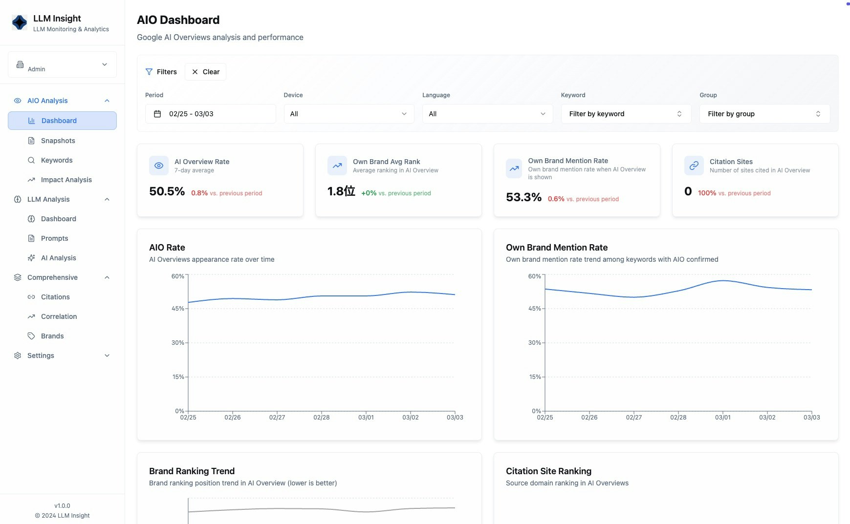 LLM Insight gallery image