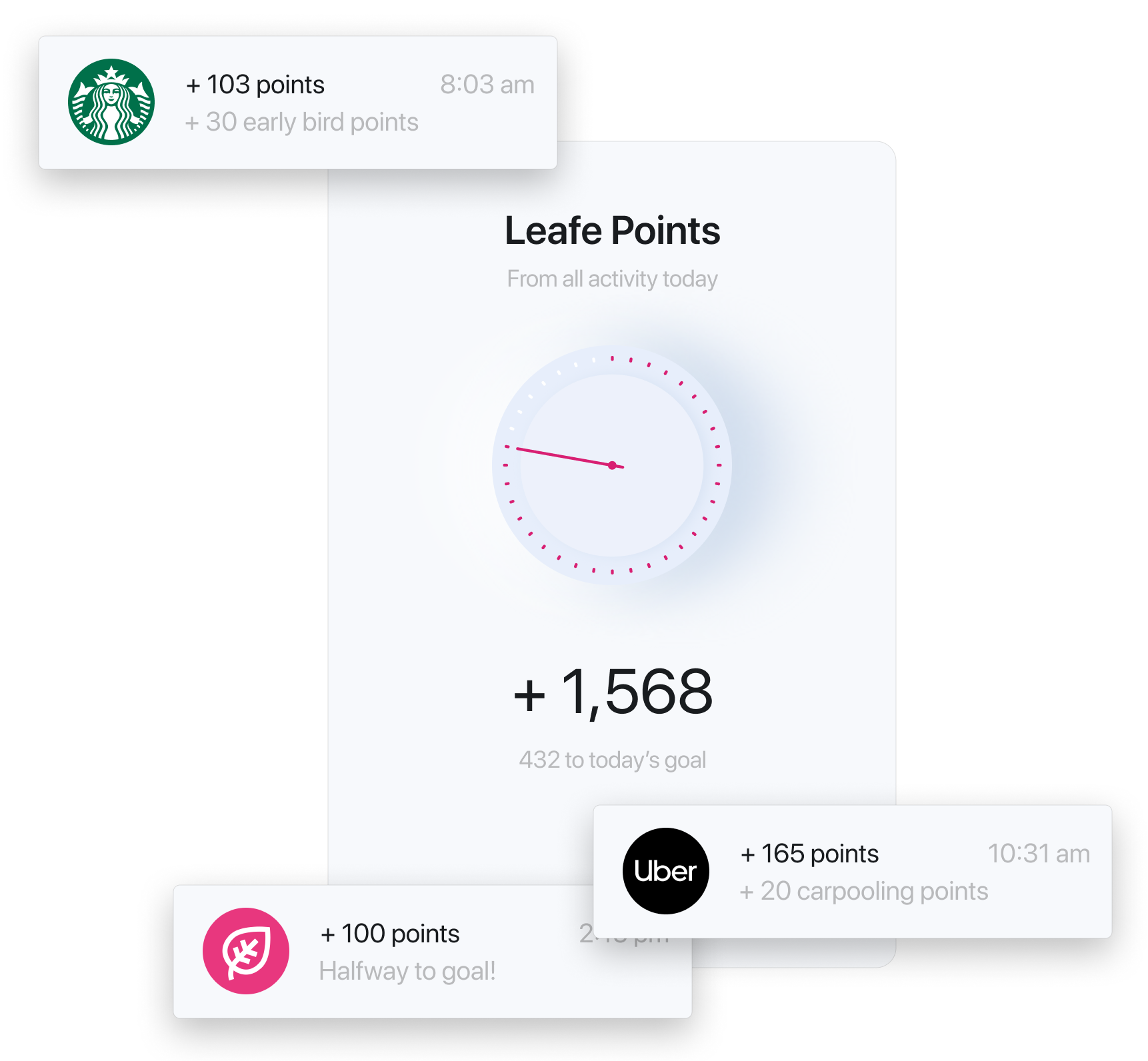 Leafe Rewards gallery image