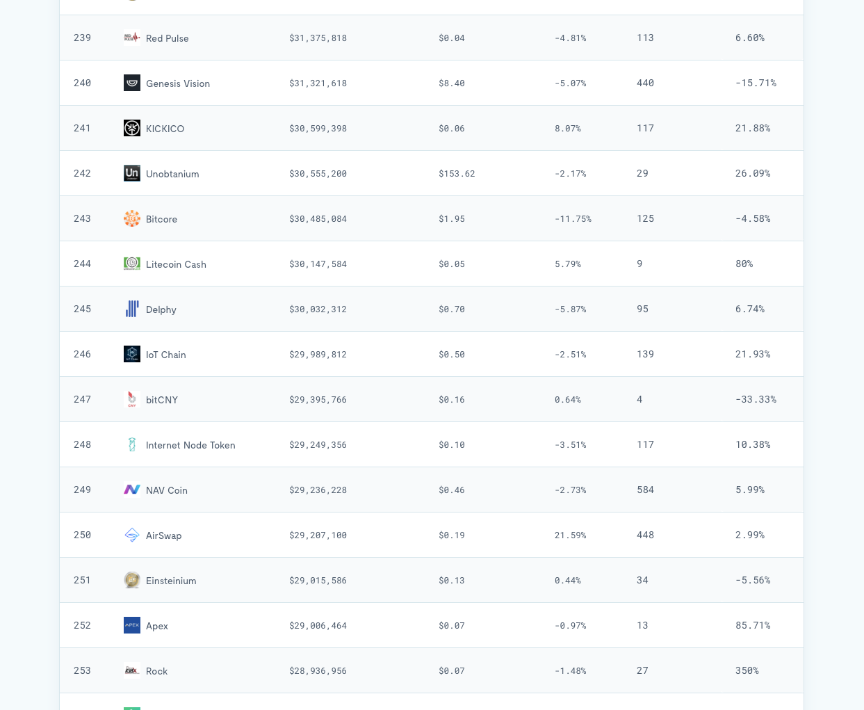 Coinmention gallery image