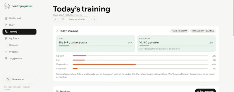 Healthy Squirrel screenshot 4