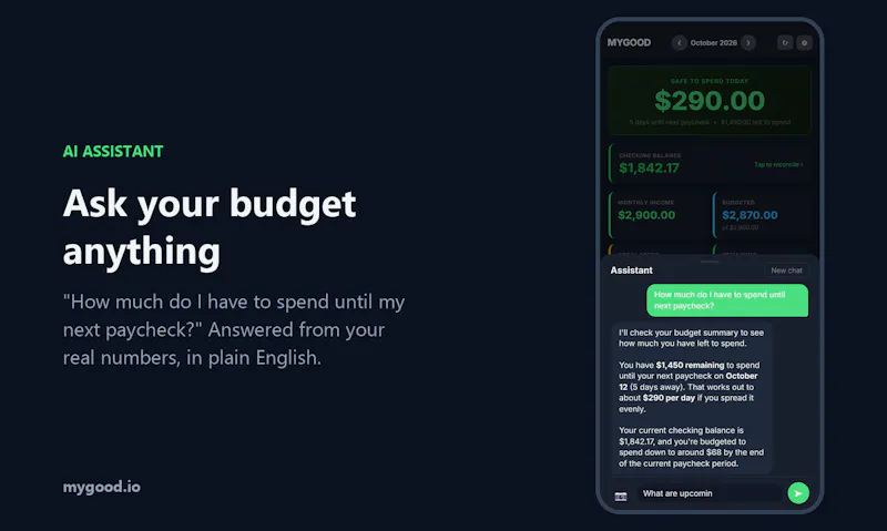 MyGood screenshot 1