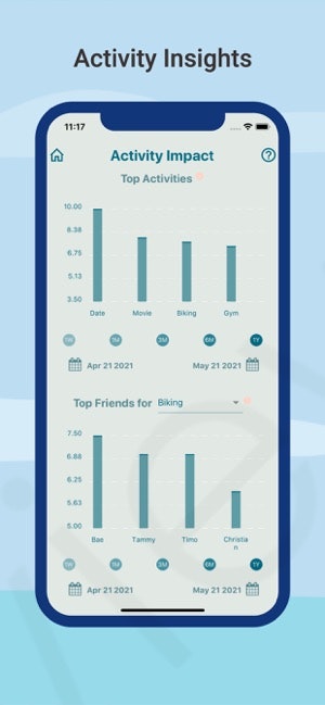 Happyer gallery image