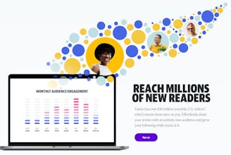 Yahoo for Creators gallery image