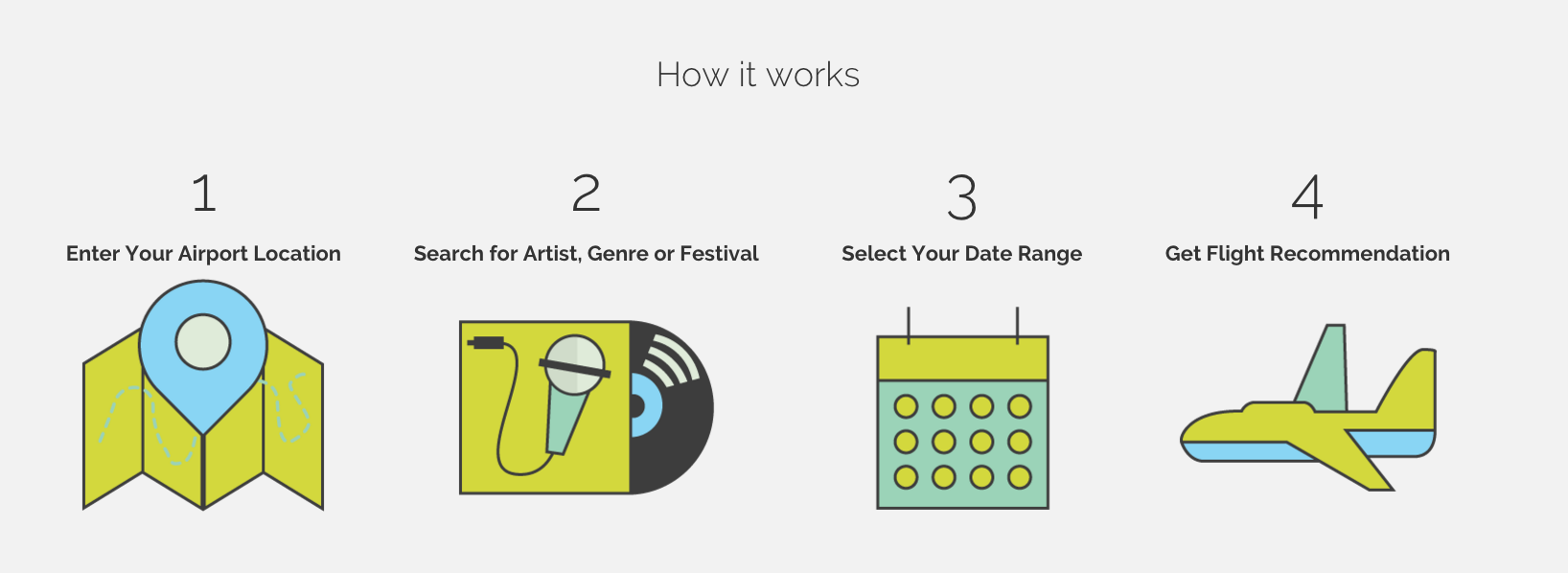 FlightFest Product Information, Latest Updates, and Reviews 2024