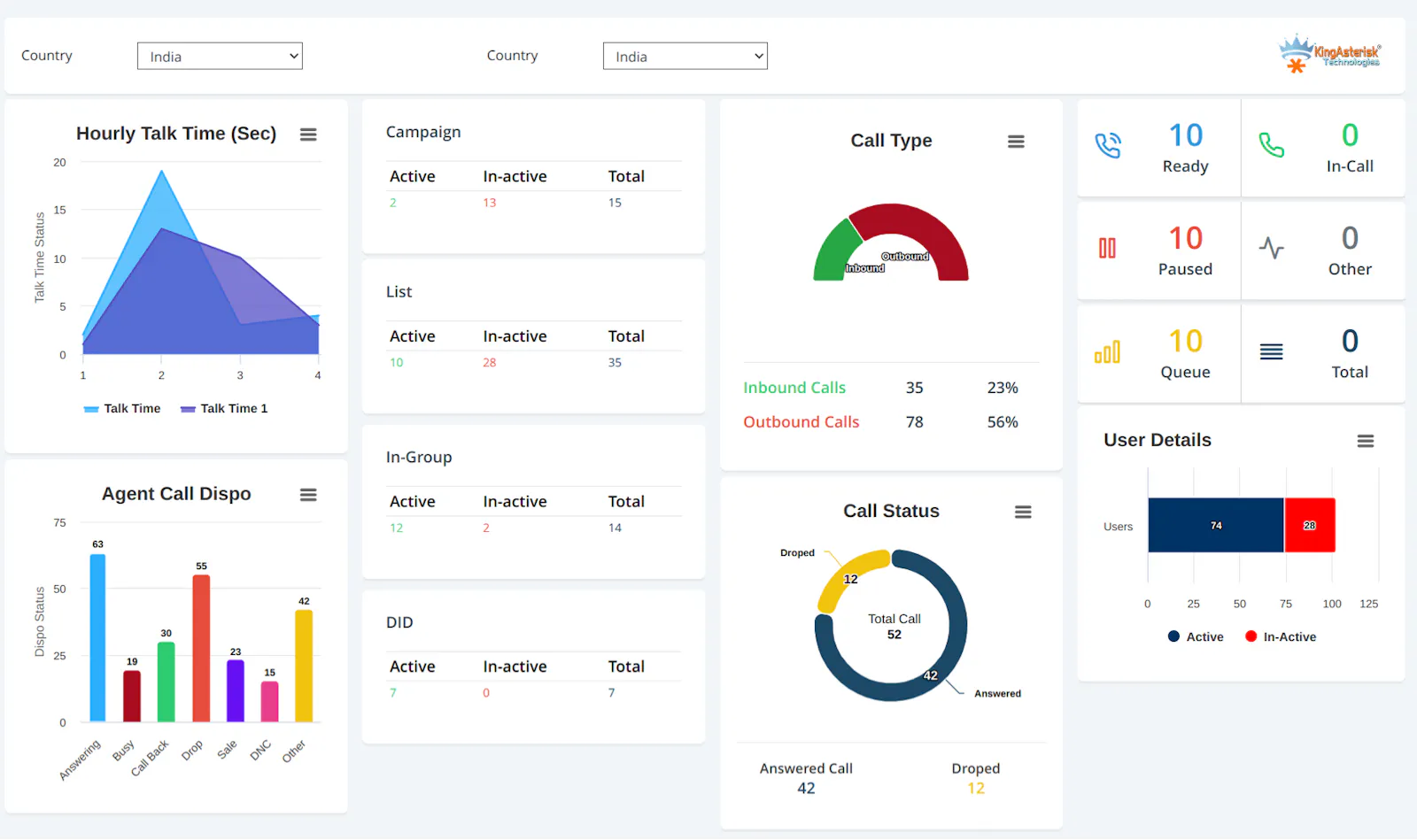Custom Power Dialer Solution screenshot 7