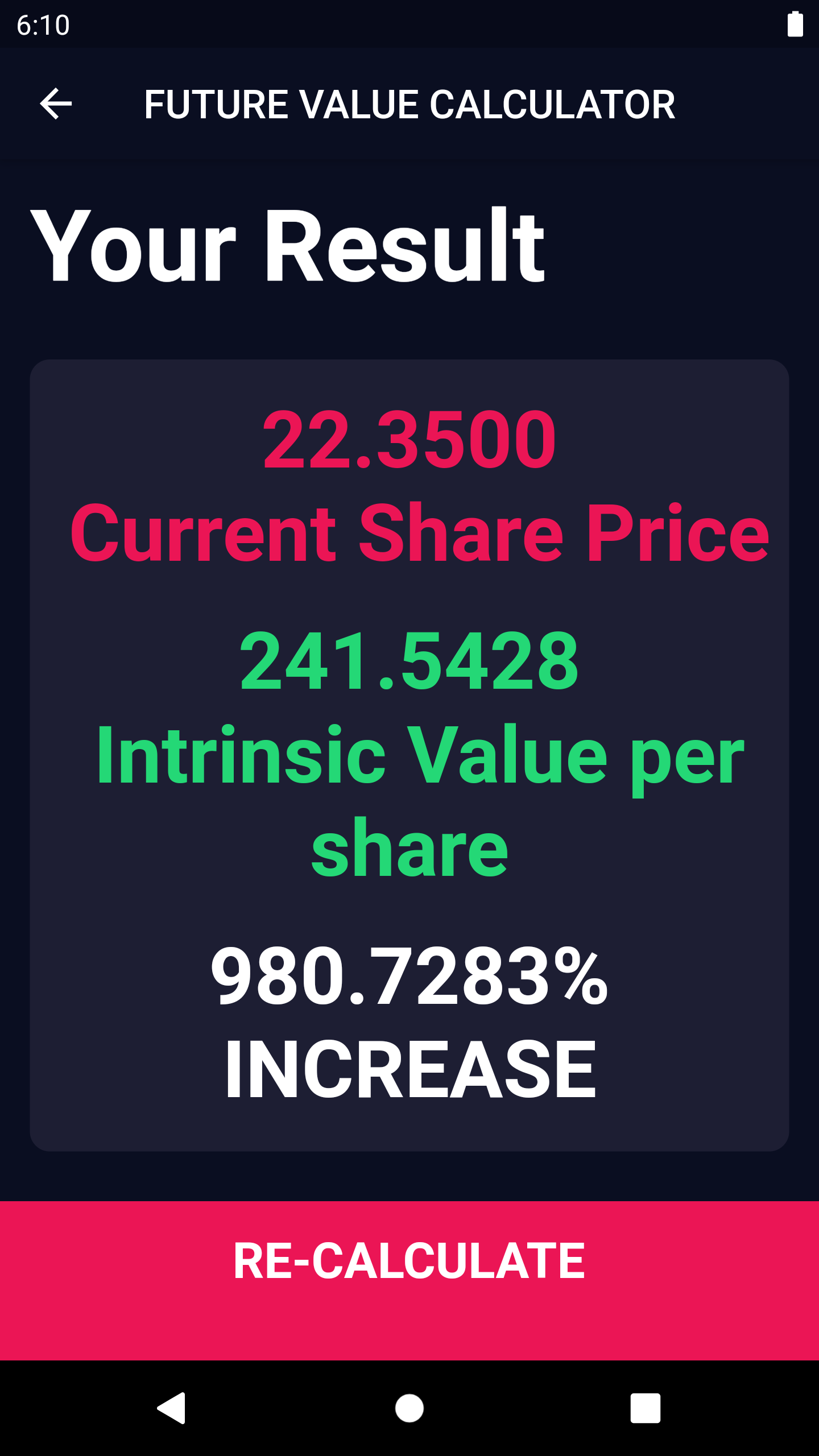 Graham Future Value Calculator gallery image