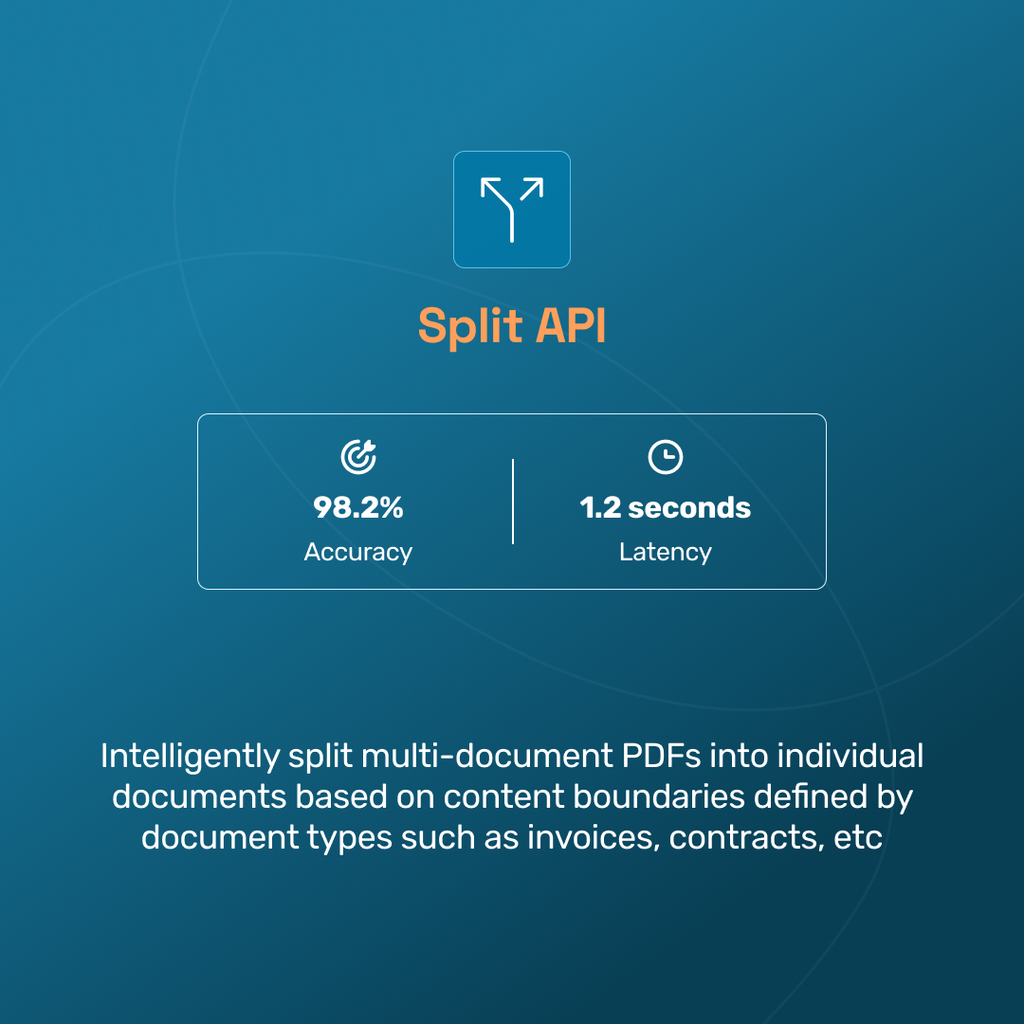 HyperAPI - Screenshot 3 showing product features and functionality