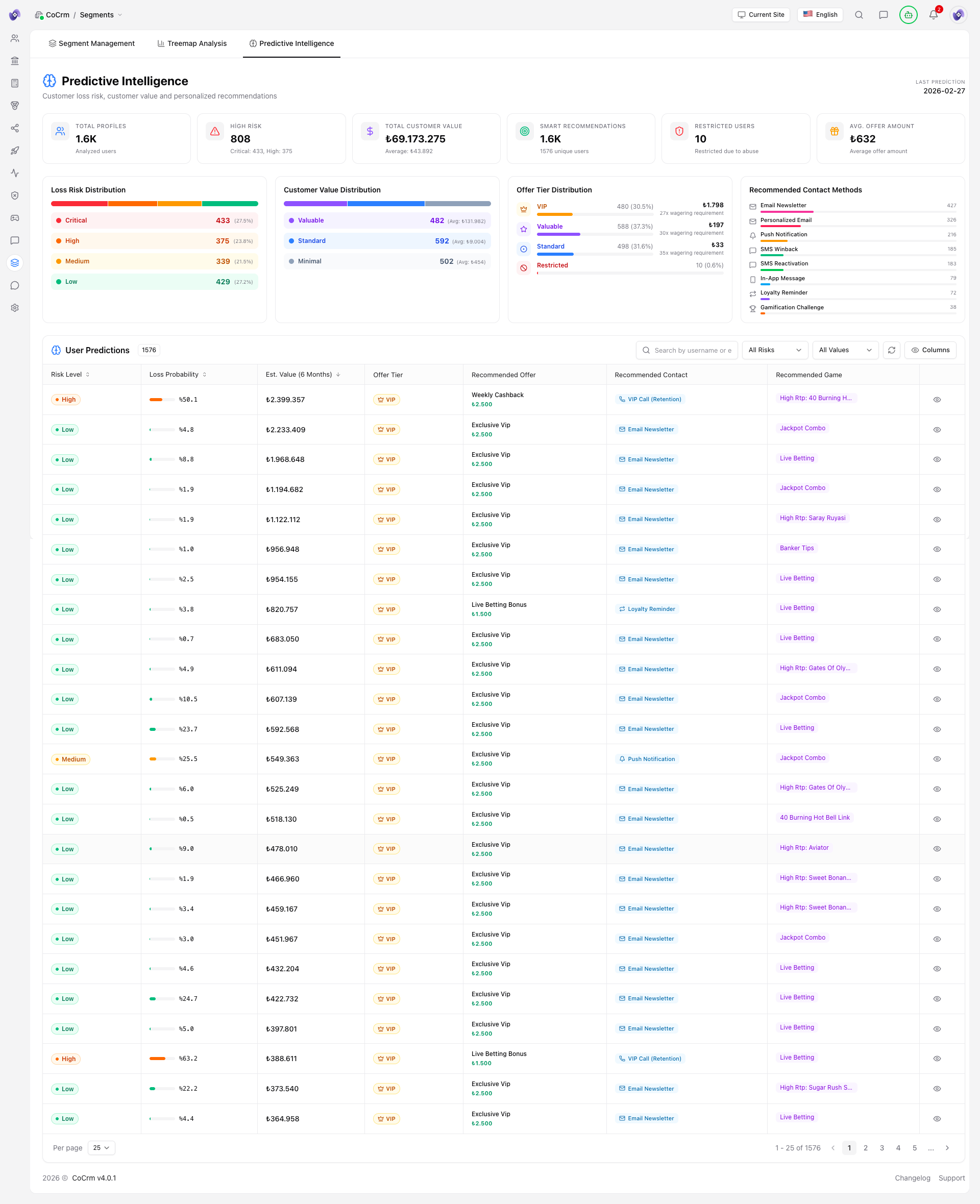 CoCrm.ai gallery image