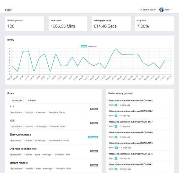 AgileMana - Online planning poker tool gallery image