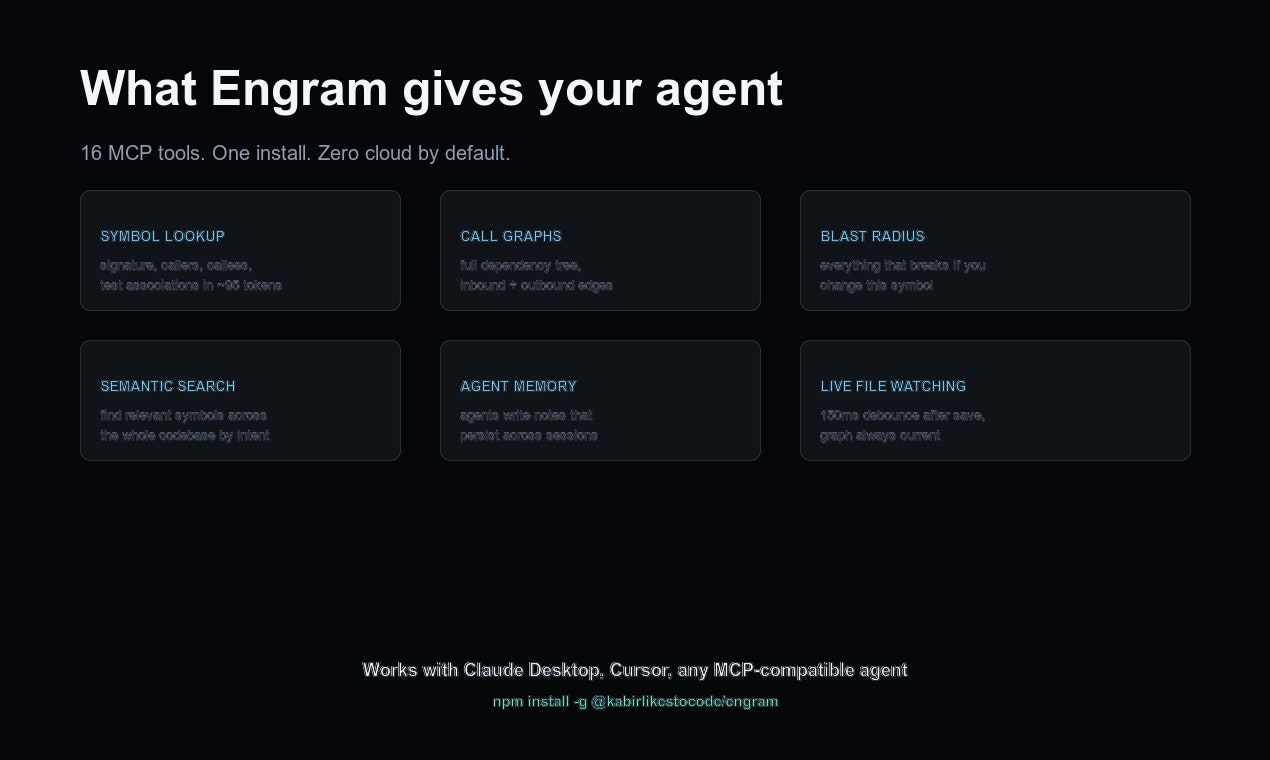   Engram - MCP Server for AI Dev Agents gallery image