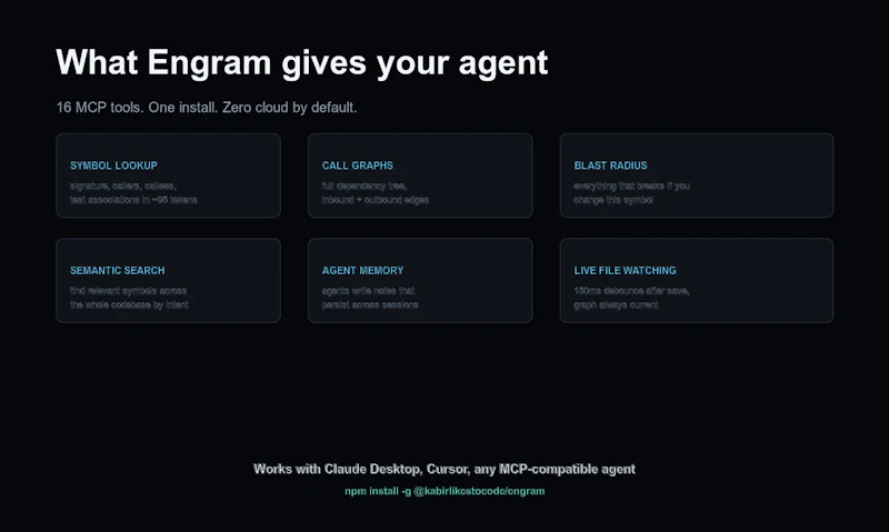   Engram - MCP Server for AI Dev Agents screenshot 1