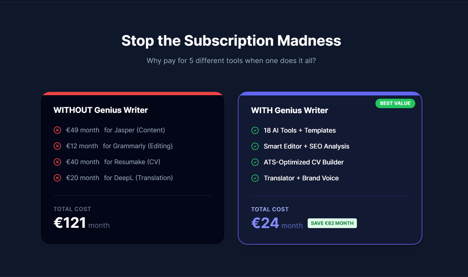 Genius Writer - Main product screenshot demonstrating key features and user interface