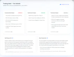 Get Market Intelligence.in gallery image