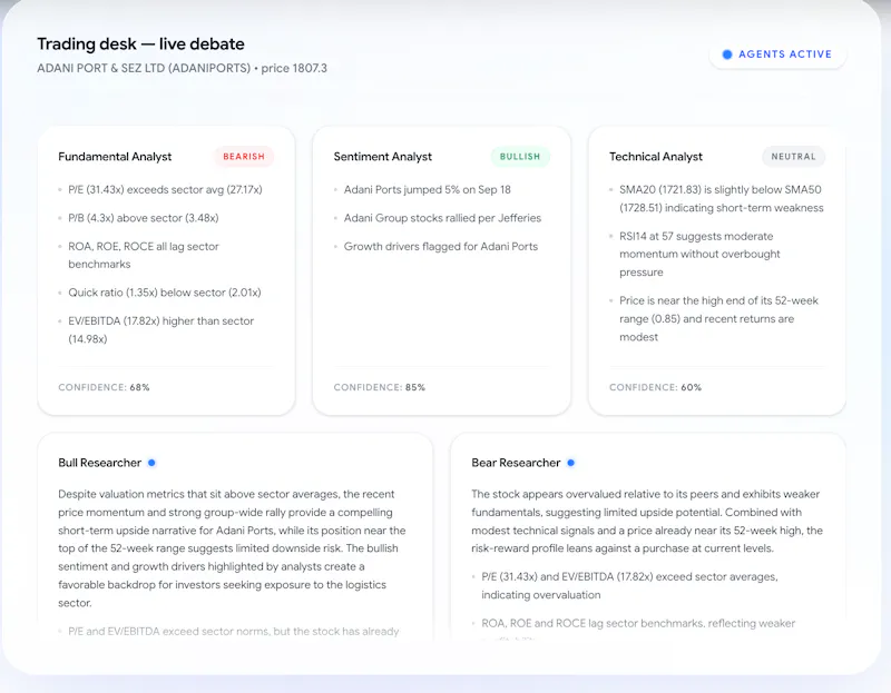 Get Market Intelligence.in screenshot 2