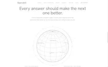 Openskill gallery image
