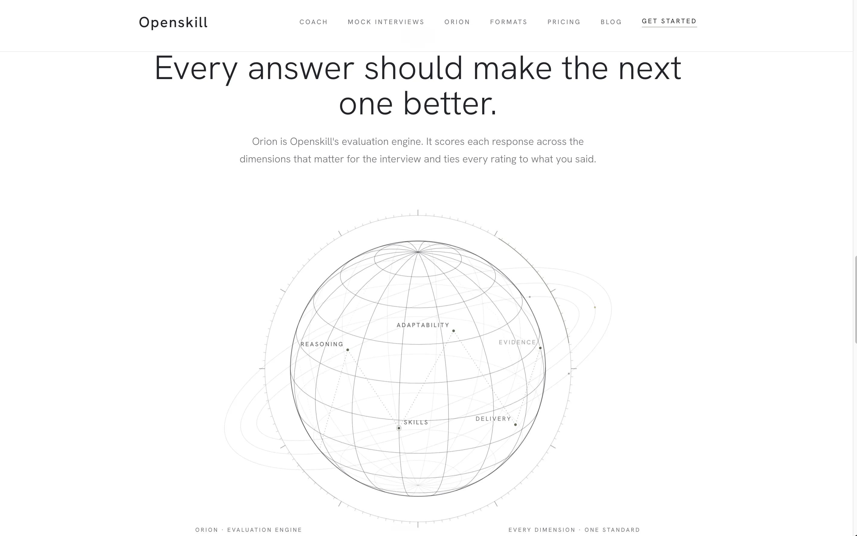Openskill screenshot