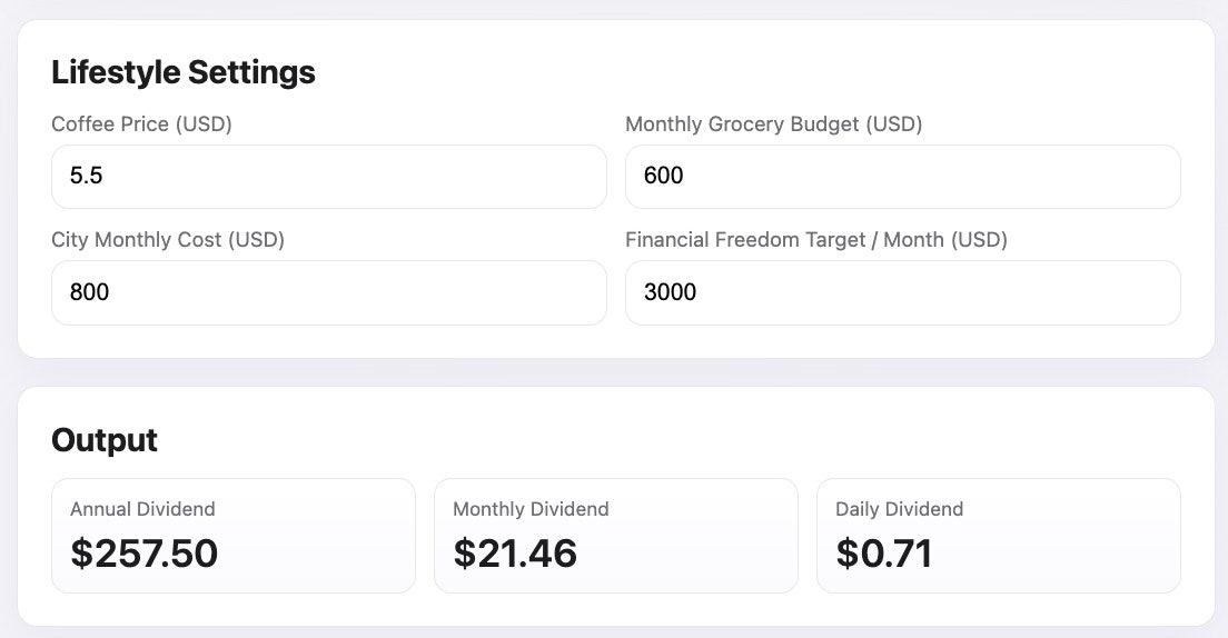 Dividend Life Calculator gallery image